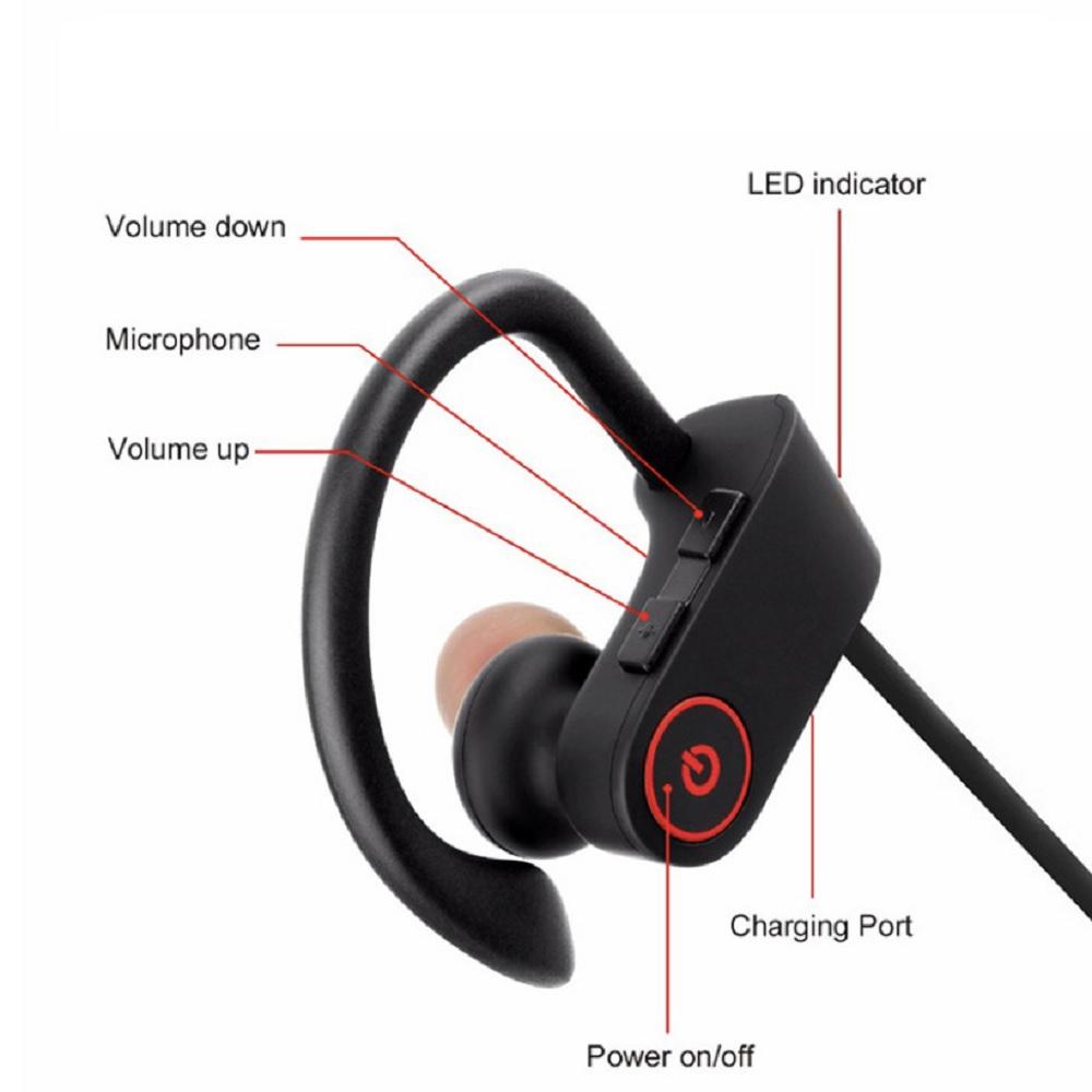 Waterproof Bluetooth 5.0 Stereo Sport Wireless Headphones In Ear Headset
