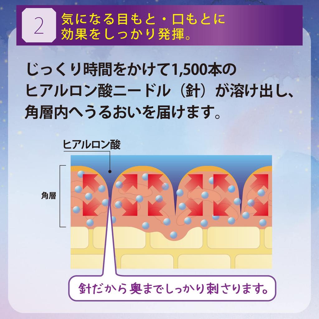 KOSE Clear Turn Hyalo Tune Micro Patch 3 times 6 pieces (x 1)