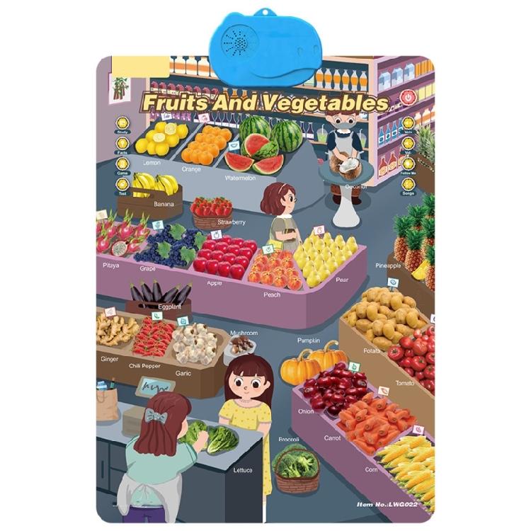 Educational Talking Wall Chart for Kids Interactive Learning Tool for Toddler Preschool Sounding Cogntion Skill Poster