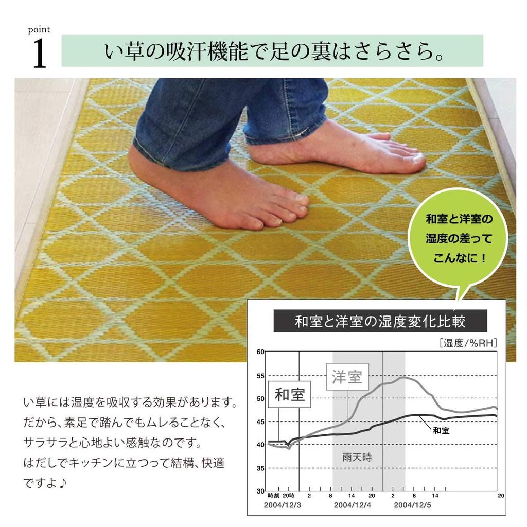IKEHIKO Igusa Kitchen Mat, Shippo Pattern, Approx. 60 X 150cm, Green, Made In Japan, Non-Slip, Simple, Japanese Modern Design #8243320