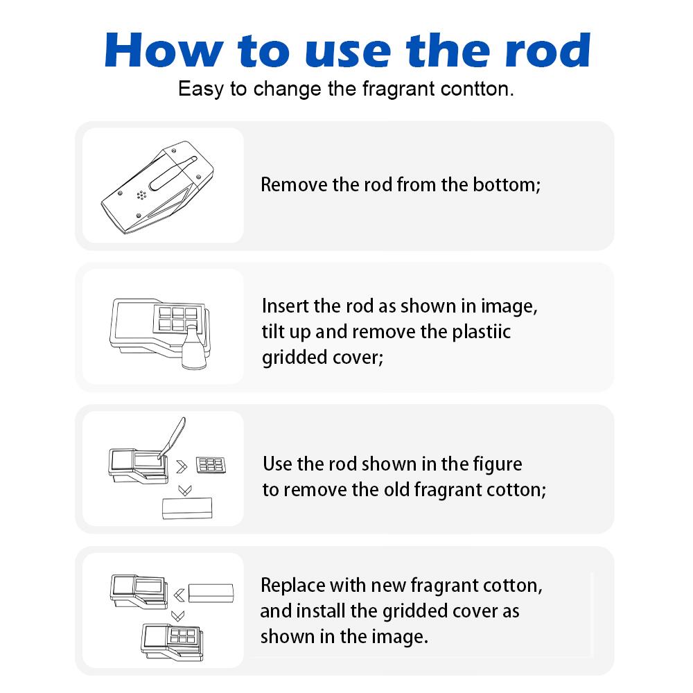 Resetter for BMW Ambient Air Cartridge