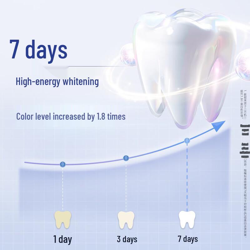 Lion ZCA Enzyme Brightening Toothpaste