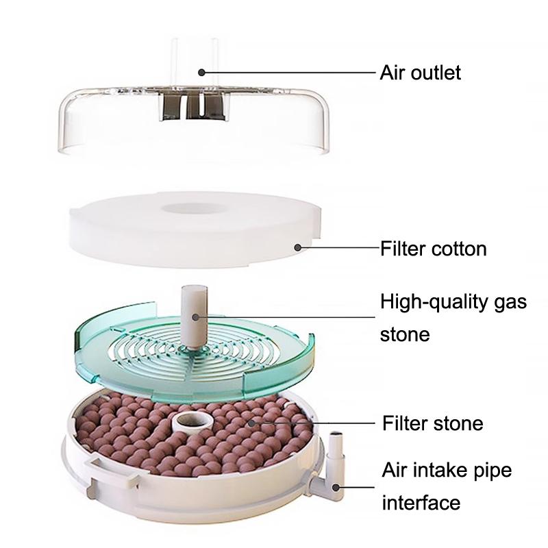 Fish Tank Filter Small Water Tank Pump Advanced Filtration System Aerator For Terrarium Pond Turtle Saltwater