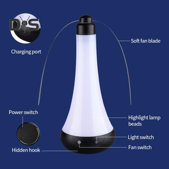 Fliegenabwehr-Ventilator mit reflektierendem Streifen, wiederaufladbar über USB, für Outdoor-Camping, Angeln, Picknick, Innenbereich, Desktop-Lebensmittelventilator, tragbar, leise, faltbar, Fliegenspinner