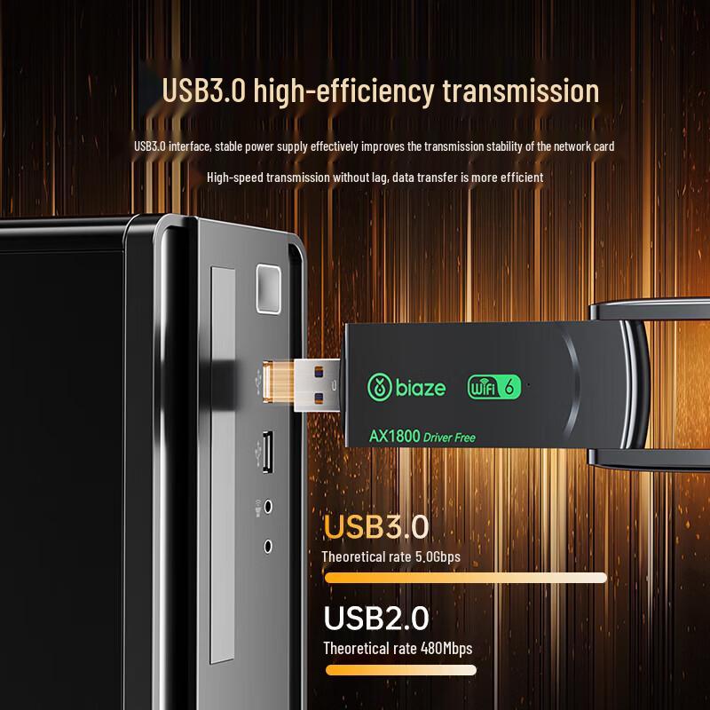 BIAZE AX1800 WiFi 6 USB Wireless Adapter (CN version)