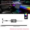 Für Tesla Model 3/Y 2-in-1 Dynamische Neon-RGB-Auto-LED-Ambientebeleuchtung 60s Automatisches AUS-Modul Armaturenbrettbeleuchtung Dekorationslampe