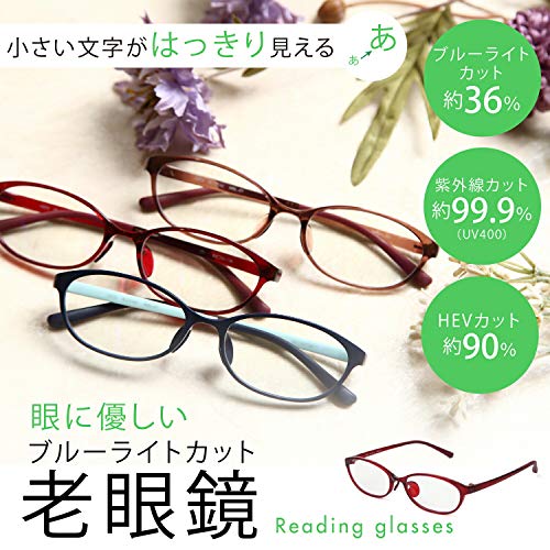 MIDI BLOOM Women's Stylish Reading Glasses with Blue Light and UV Protection (mbl01c1050)