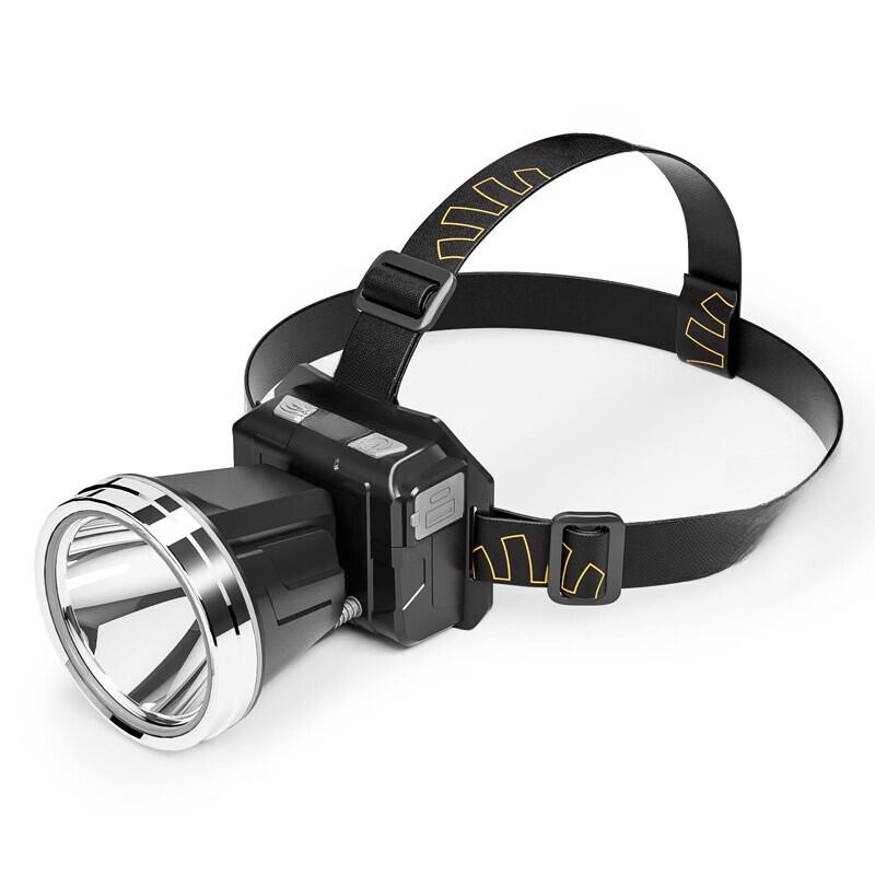 Super Bright Rechargeable LED Laser Headlamp
