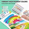 Soft Solid 12/18/24 Gouache Paint Sticks Drawing Graffiti Art Crayons Washable Non Toxic for Kids Student Artists Painter