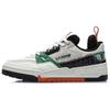 Li Ning 001 BTC Slip Resistant, Abrasion Resistant, Balanced, Lightweight Low Top Skateboard Shoes Men's AECR001-1