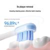 Huawei Lobor Smart Sonic Toothbrush 2 Iceberg Edition CN Plug (adapter Included)