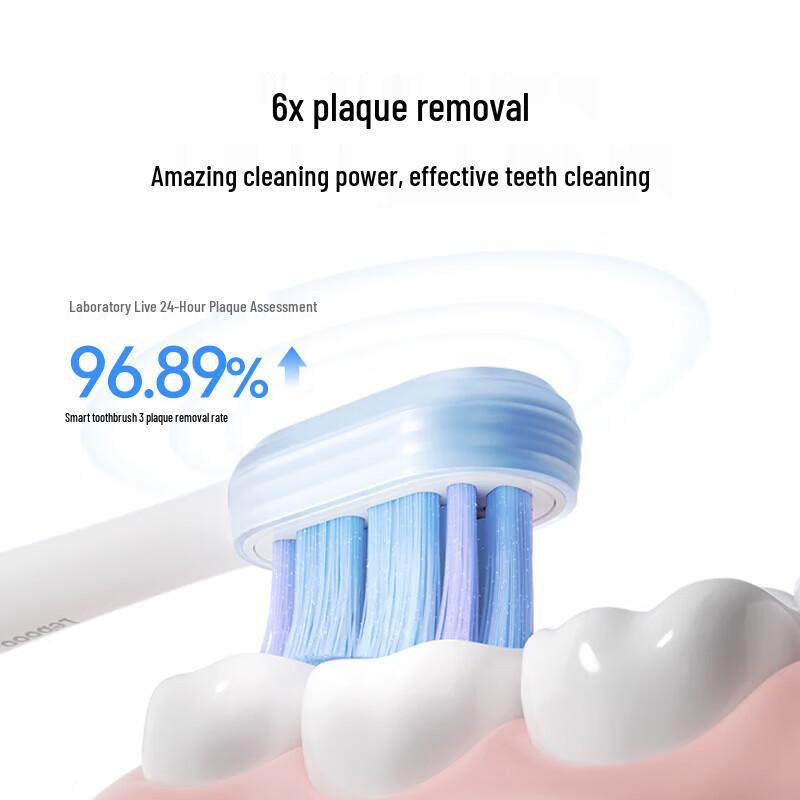 Huawei Lobor Smart Sonic Toothbrush 2 Iceberg Edition CN Plug (adapter Included)