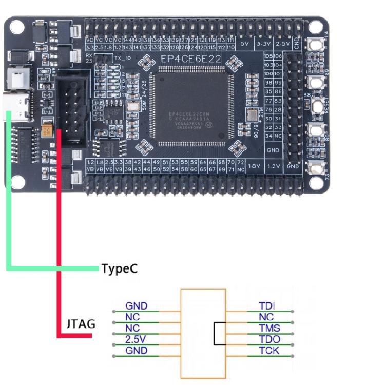 FPGA Based Prototyping Platform EP4CE6E22C8N Programmable Microcontroller Development Board Replacement Accessories