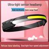SkyFire Rechargeable Foldable LED Headlamp