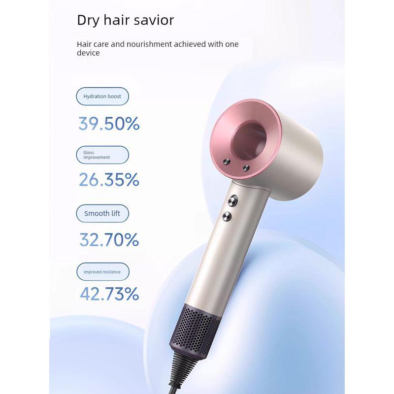 High-Speed Hair Dryer for Home Use, Strong Wind, Negative Ion Hair Care, Quick Drying, High Power, Suitable for Dormitory Students, Huaqiangbei 3596