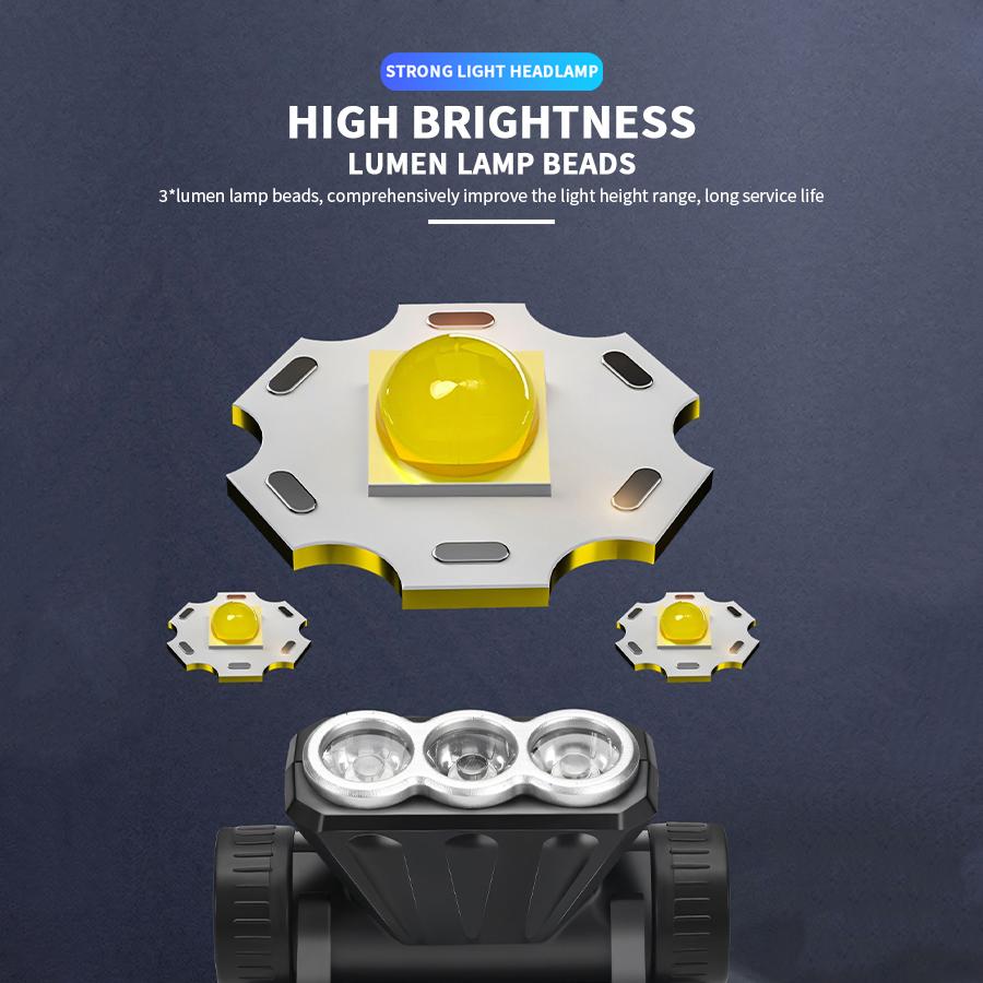 2/3LED Headlamp 3-Mode Powerful Waterproof Headlight Type-C Rechargeable 18650 Head Torch for Camping Hunting