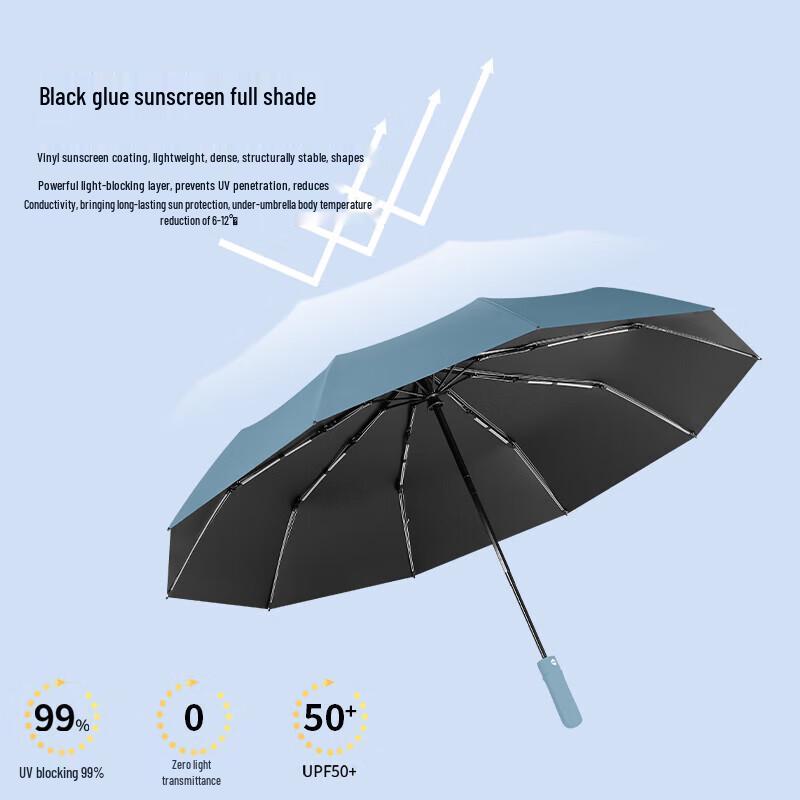 Automatic 10-Rib Sun/Rain Umbrella