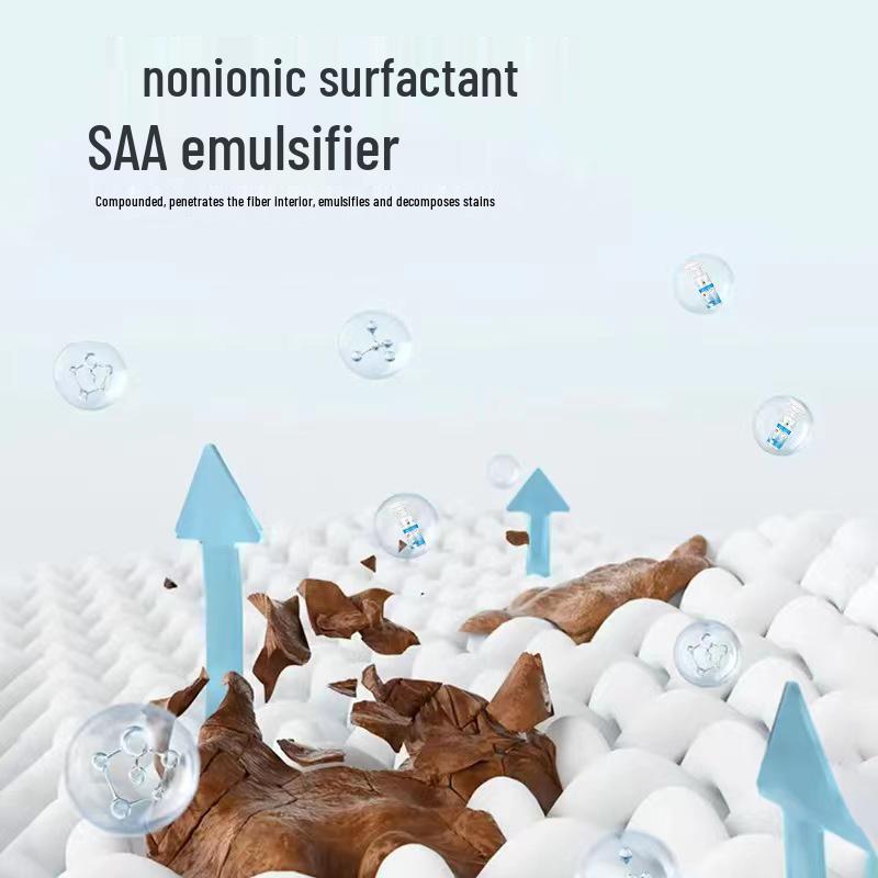 Versatile Stain Remover Spray: Eliminates Oil Stains & Yellowing for Clothes. Hot Seller!