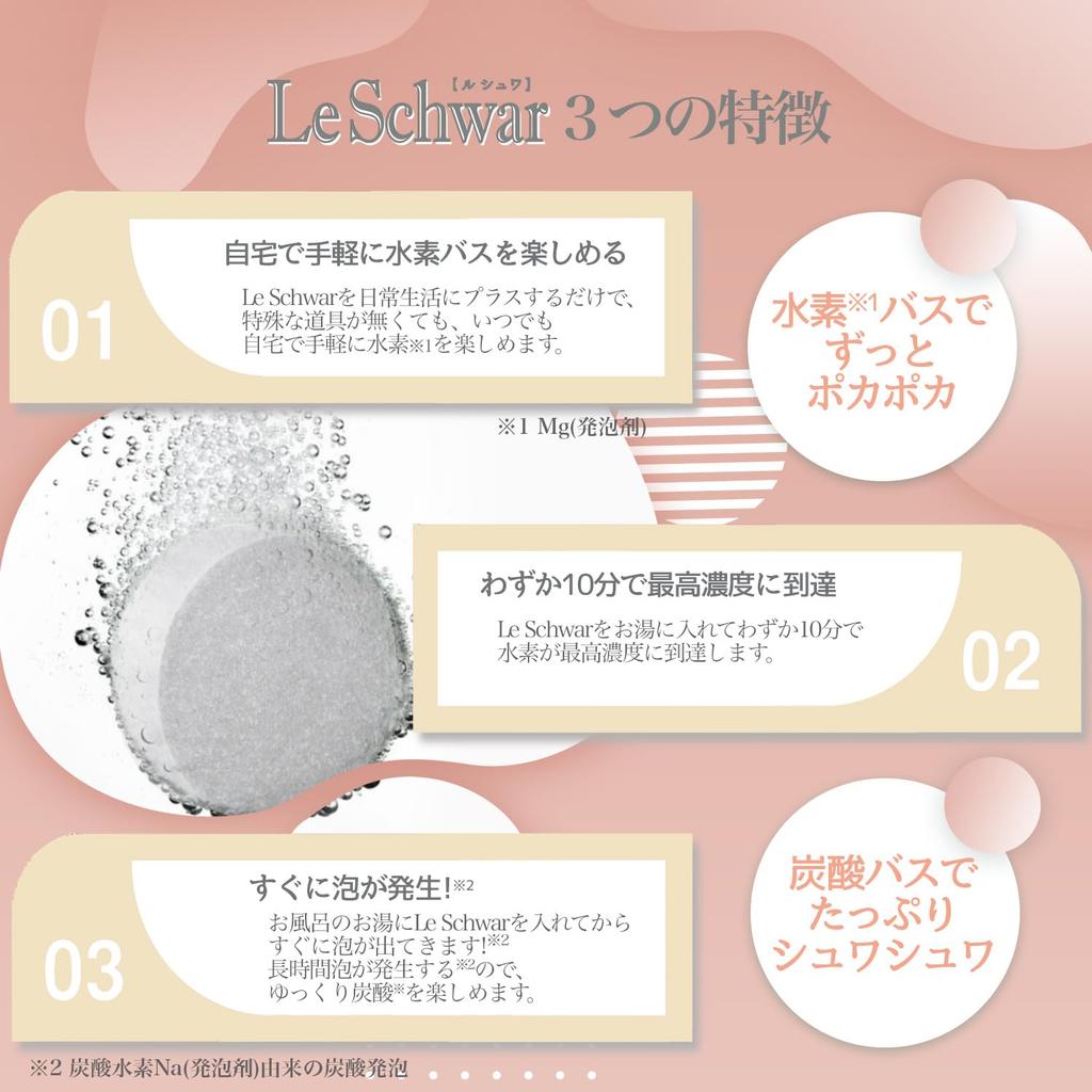 Naturas Le Shuwa flavors x 6 Hydrogen Carbonate Beauty Bath Additive Hyaluronic Acid and and Healthy Skin (4 tablets) (Contains Collagen) 12-Hour