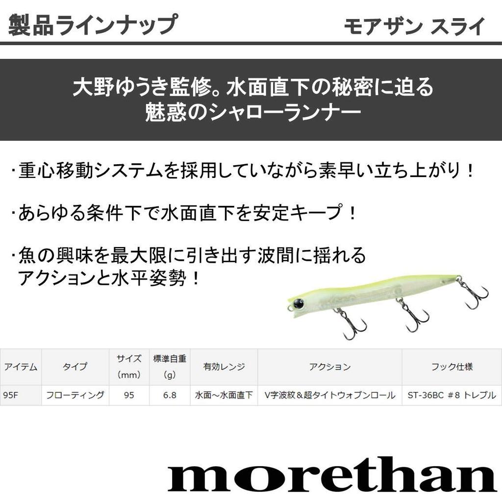 Daiwa Sea Bass Minnow Morethan Sly Cafe Latte 95F Lure
