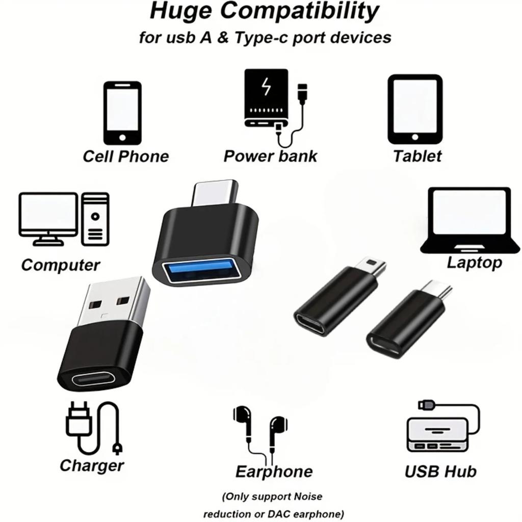 4-in-1 USB C Adapter Kit – USB-C To USB-A Male & Female, Mini USB To Type-C, Lightning, OTG Travel Set (4/8 Pack)