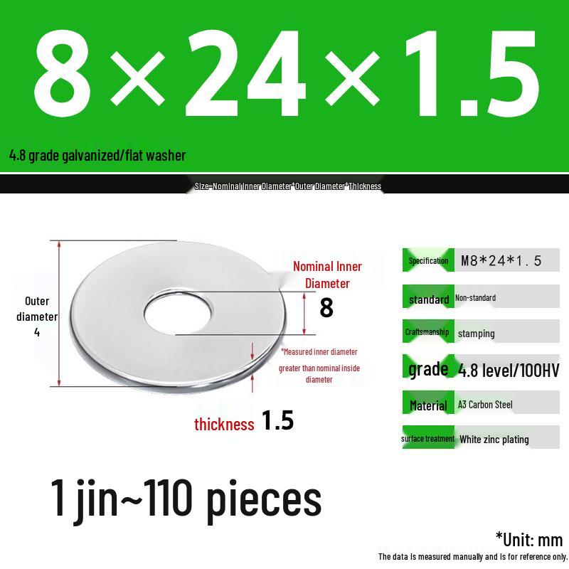 Galvanized Extra Thick Flat Iron Washer, M3-M62