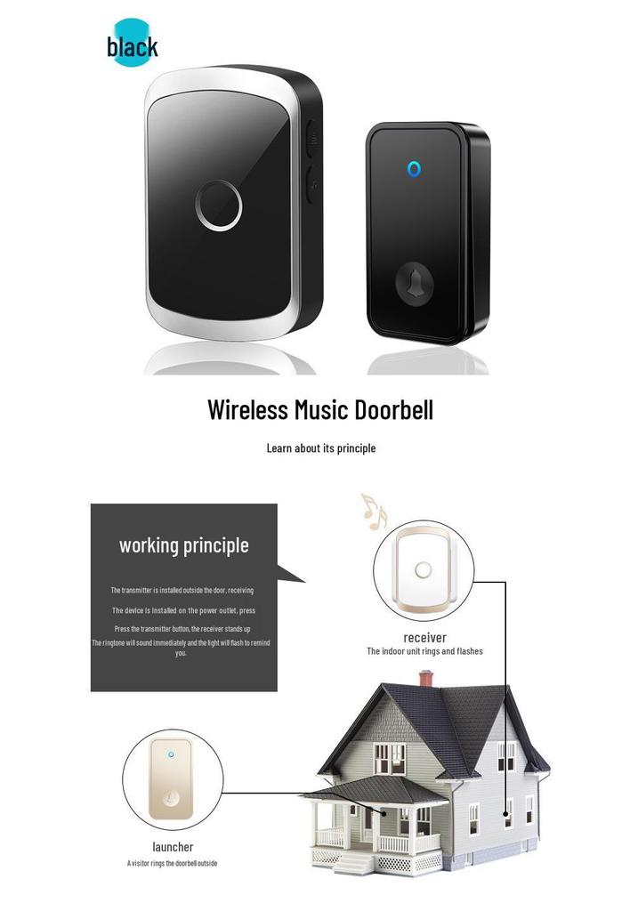 Self-powered Wireless Doorbell with Three Receivers and Two Transmitters, Long-Range Remote Chime, Elderly Call Button.