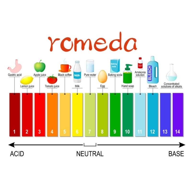 1 Pack 80 Strips Test Strips 1-14pH Test Litmus Paper for Water Soil Testing Alkaline Acid Indicator Testing Strips