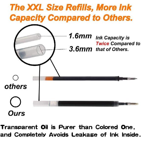 30 Pack Black Gel Pens, Retractable Medium Point Gel Ink Pens Smooth Writing for School Office Home, Comfort Grip(15 Pens with 15 Refills)
