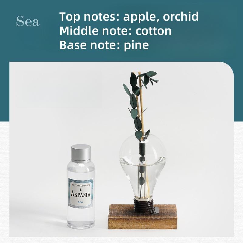 Raumdüfte Set ätherisches Öl Diffusor Kreative Aromatherapie Flasche Luftgeruchsentferner Aromatherapie Duft Geschenk Haus dekorieren