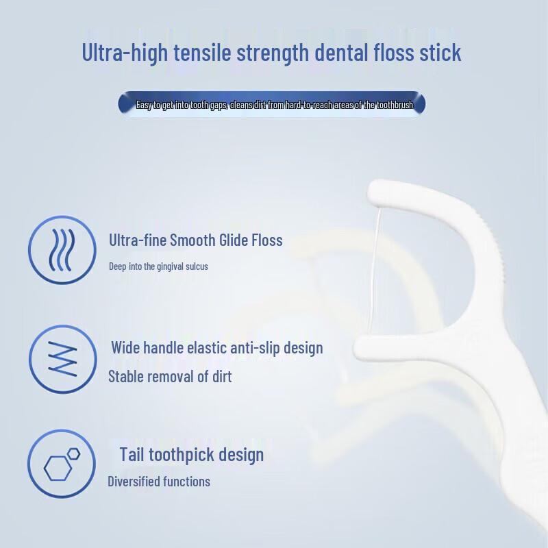 DR. Dental Strong Zahnseide-Sticks (100 zählen)