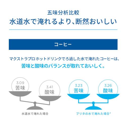 KSKM Replacement Cartridges for Water Filters, Compatible with Brita Maxtra and BRITA MAXTRA Water Purifiers, High-Removal Type, Set of 4