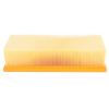 Flat Pleated Filter Screen Replacement Parts Fit for Karcher NT65/2 NT72/2 NT75/2 Vacuum Cleaner
