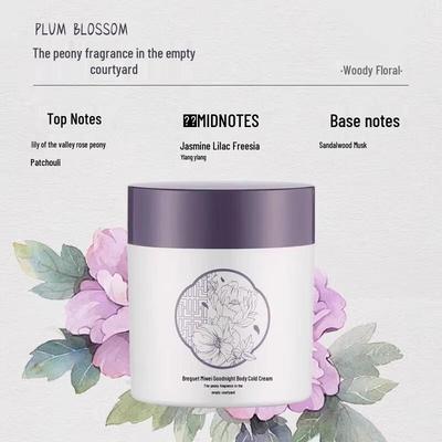 Vücut Bakımı – Vücut Losyonları ve Kremleri