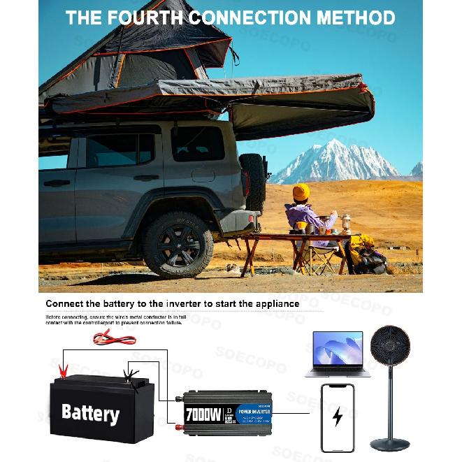 7000W Inverter Kit 12V 110V220V 300W Solar Panel 100A Controller & Battery Charger for Shed/Lighting/Camping, Easy Installation