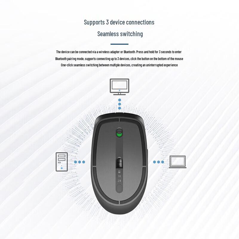 HP 635 Silent Wireless Dual-Mode Office Mouse