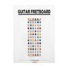 Educational Guitar Chord Chart Waterproof Music Learning WallChart Piano Scale Poster  Class