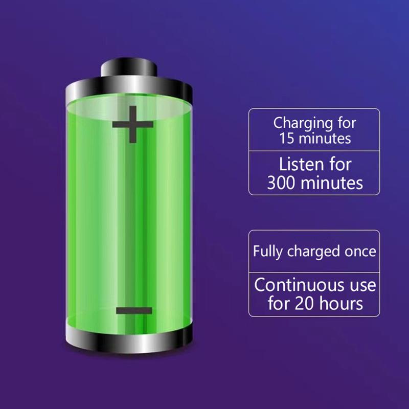 Bluetooth 5.4 Open 180° Rotation Wireless Business Headset With Mic Air Conduction Ear-Hook Touch Control Sports Hifi Earphone