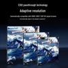 SAMZHE GDJ-01 1-Channel HDMI Fiber Optic Transceiver