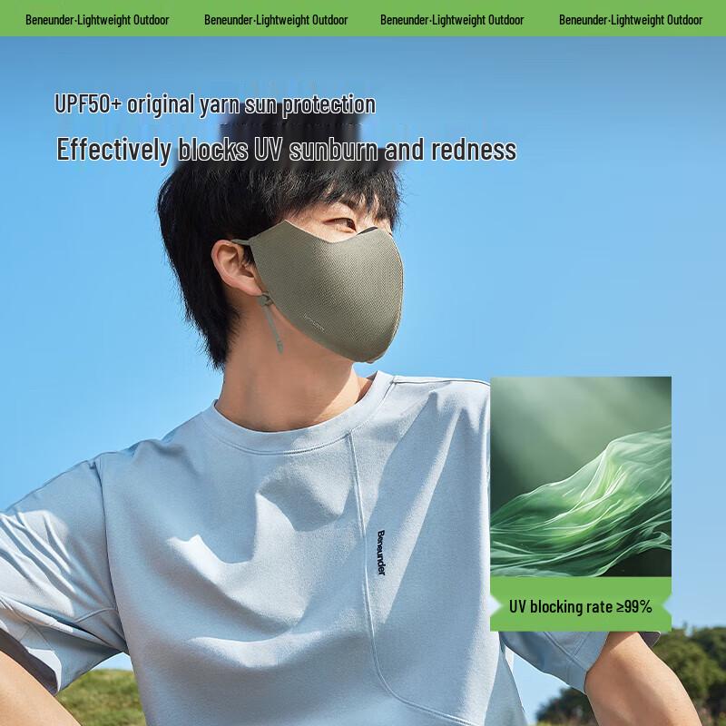 Beneunder Ultra-Breathable Full-Face Sun Protection Mask