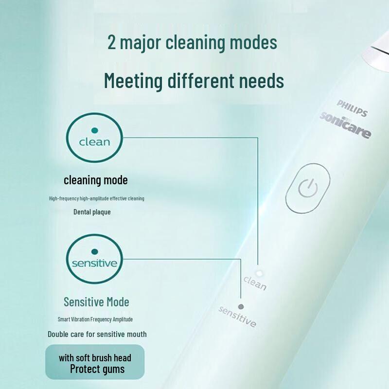 Philips HX2421/02 Sonic Electric Toothbrush CN plug (adapter included)