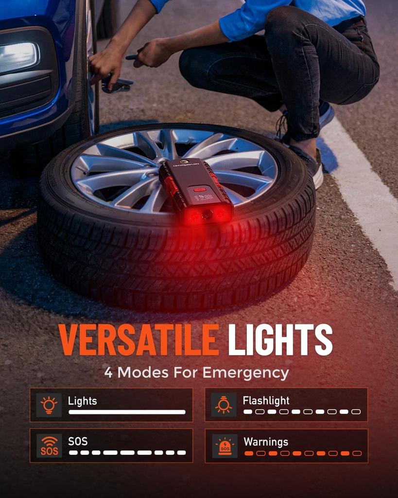 Car Battery Jump Starter 6000A, Portable Power Pack for 8.5L Gas/8L Diesel, 4-Mode LED Light, USB Ports, Compass, Red