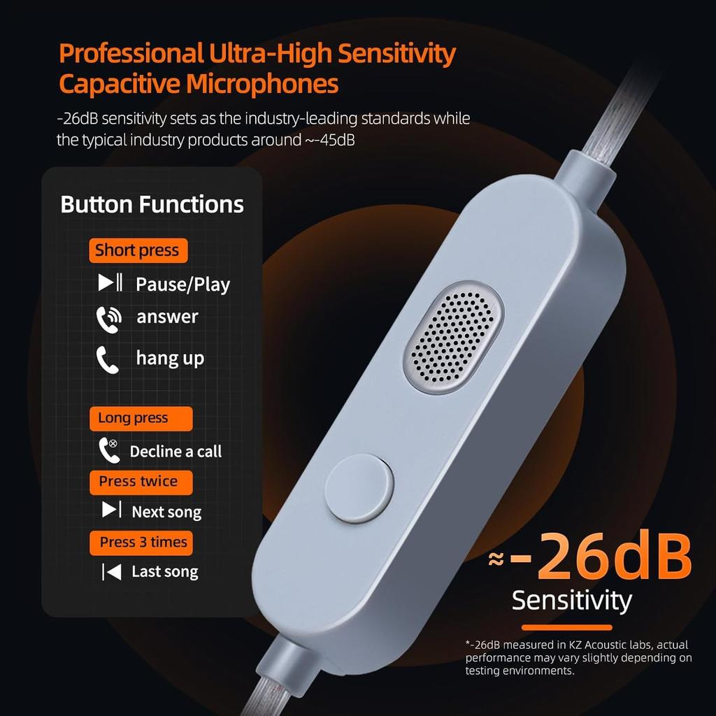 KZ Pisces In-Ear Monitor Headphones, Dual Dynamic Driver IEMs with 4 Tuning Switches, Clear Full-Frequency Stereo Sound, Comfortable Noise Isolation
