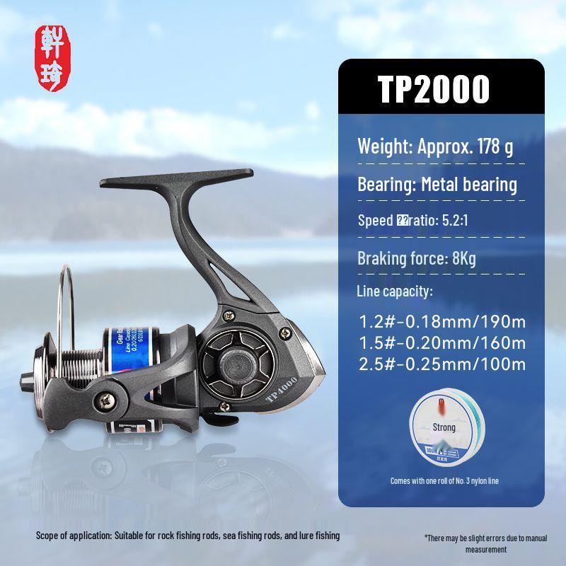 Interchangeable Hand Fishing Reel - Durable Long Cast with Metal Core and Plastic Shell for Sea Fishing