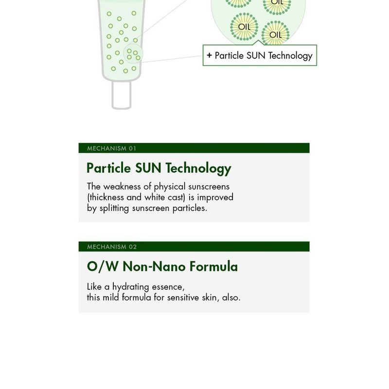 Dr. Ceuracle - Tea Tree Purifine Green Up Sun