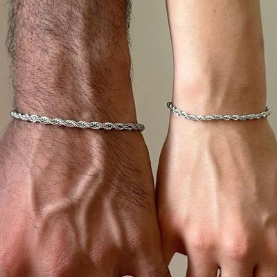 Armbanden – Armbanden