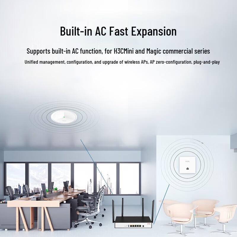 H3C ERG3-1800W Enterprise WiFi 6 Wireless Router