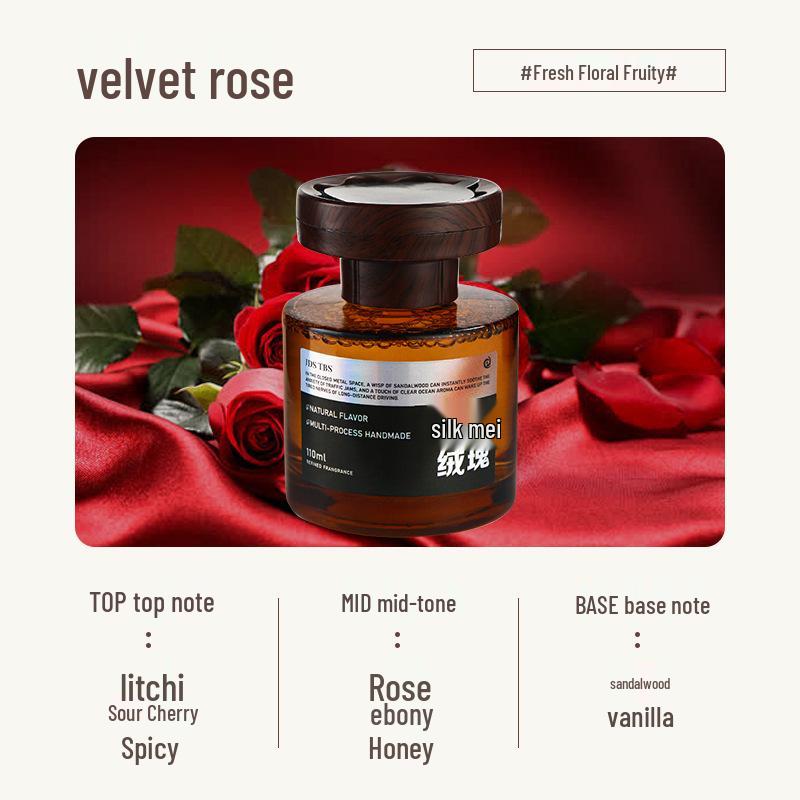 

Деревянный ретро-автомобильный освежитель воздуха 2025 – Стойкий высококлассный ароматерапевтический парфюм