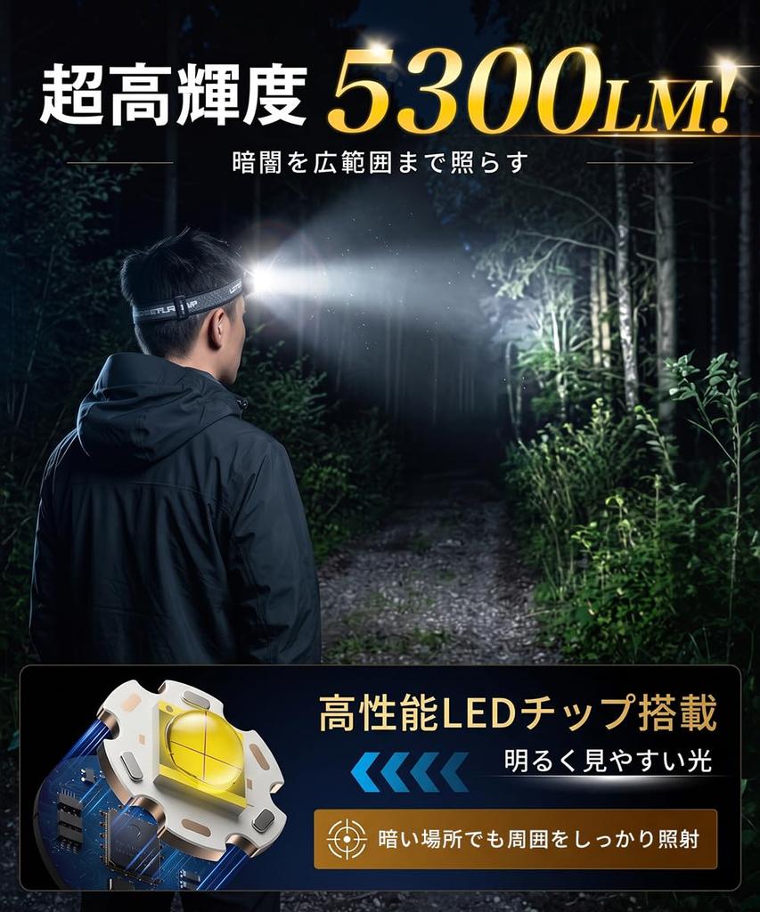 Rechargeable LED High Lightweight 7 IPX6 Battery Level Ideal for and Emergency Headlight, Brightness, Sensor, (approx. 75g), Modes, Waterproof,