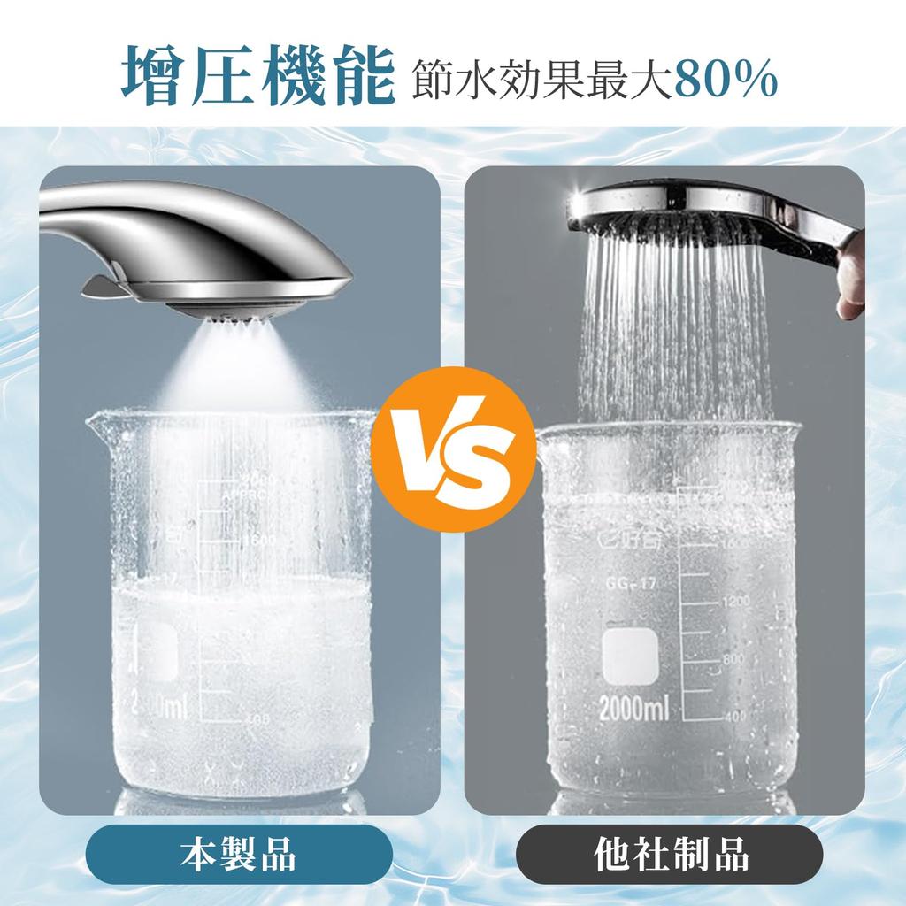 Blasendusche Dusche Hoher Wasserdruck Chlor 5 Wasserfluss-Einstellungen Poren Kopfhaut Wärme Wasser Internationale 4 Adapter Einfache Installation STEEL-LAND Mikro-Nano